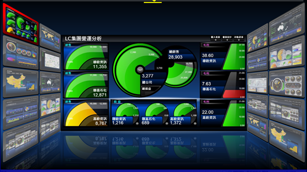 erp��������-����leyu���й����ļҺã�