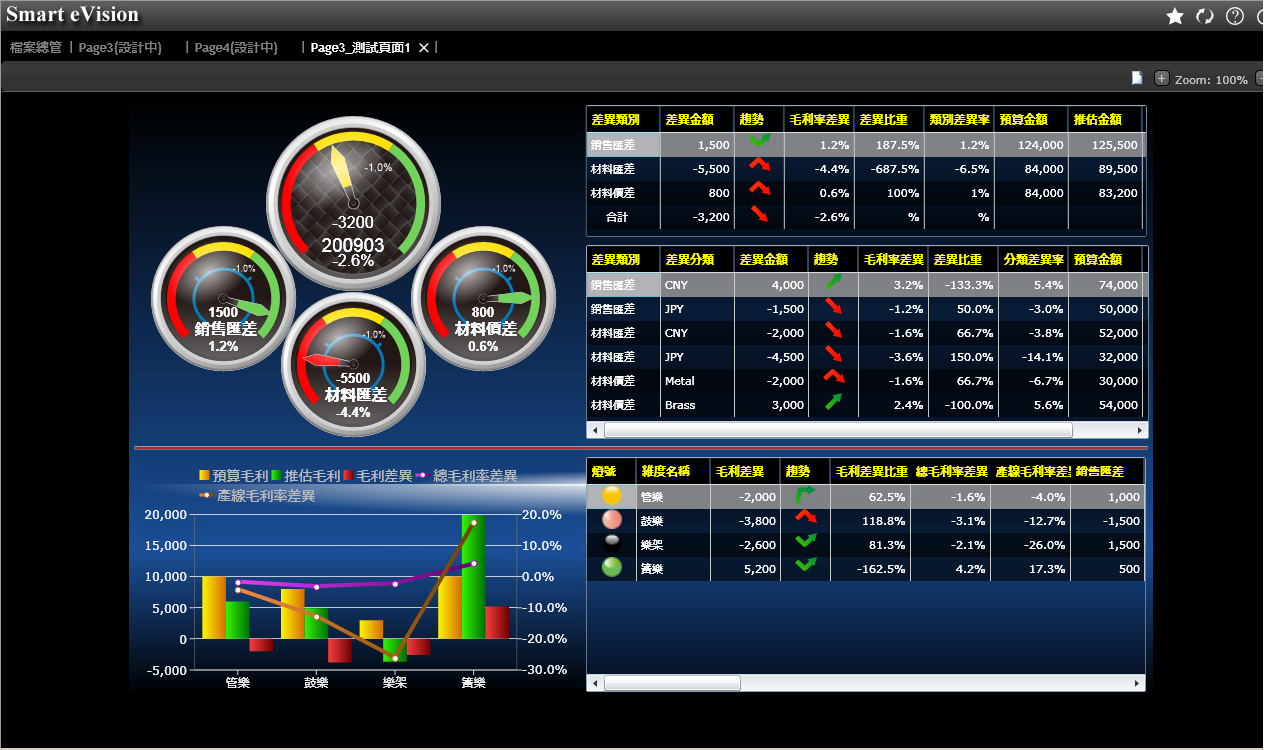 �������õķ���ERP��������-����leyu���й�������?