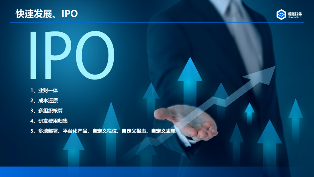 ˳������