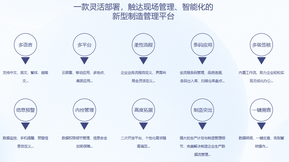 ˳��S9 ERP��������-����leyu���й���